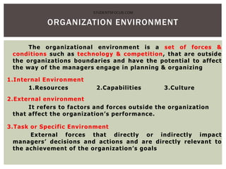 ORGANIZATION ENVIRONMENT
The organizational environment is a set of forces &
conditions such as technology & competition, that are outside
the organizations boundaries and have the potential to affect
the way of the managers engage in planning & organizing
1.Internal Environment
1.Resources 2.Capabilities 3.Culture
2.External environment
It refers to factors and forces outside the organization
that affect the organization’s performance.
3.Task or Specific Environment
External forces that directly or indirectly impact
managers’ decisions and actions and are directly relevant to
the achievement of the organization’s goals
STUDENTSFOCUS.COM
 