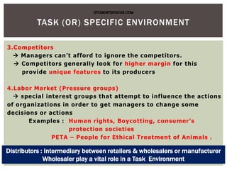 3.Competitors
 Managers can’t afford to ignore the competitors.
 Competitors generally look for higher margin for this
provide unique features to its producers
4.Labor Market (Pressure groups)
 special interest groups that attempt to influence the actions
of organizations in order to get managers to change some
decisions or actions
Examples : Human rights, Boycotting, consumer’s
protection societies
PETA – People for Ethical Treatment of Animals .
TASK (OR) SPECIFIC ENVIRONMENT
Distributors : Intermediary between retailers & wholesalers or manufacturer
Wholesaler play a vital role in a Task Environment
STUDENTSFOCUS.COM
 