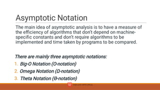 Unit.1 Introduction to Data Structuresres | PPT