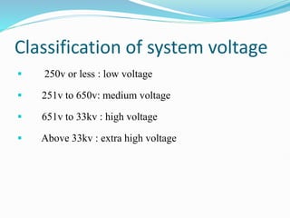 wiring estimation and costing Unit I.ppt