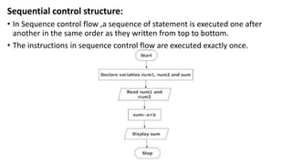 UNIT I.pptxpython unit 1 engineering full unit completed | PPTX