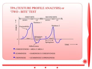 Stringiness Food Engineering, rheology of foods, visco-elastic model, theological ...