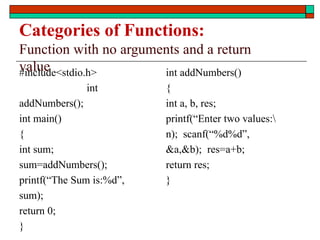 Categories of Functions:
Function with no arguments and a return
value
#include<stdio.h>
int
addNumbers();
int main()
{
int sum;
sum=addNumbers();
printf(“The Sum is:%d”,
sum);
return 0;
}
int addNumbers()
{
int a, b, res;
printf(“Enter two values:
n); scanf(“%d%d”,
&a,&b); res=a+b;
return res;
}
 