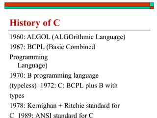 History of C
1960: ALGOL (ALGOrithmic Language)
1967: BCPL (Basic Combined
Programming
Language)
1970: B programming language
(typeless) 1972: C: BCPL plus B with
types
1978: Kernighan + Ritchie standard for
C 1989: ANSI standard for C
 