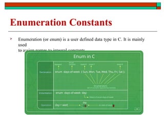 Enumeration Constants
 Enumeration (or enum) is a user defined data type in C. It is mainly
used
to assign names to integral constants
 