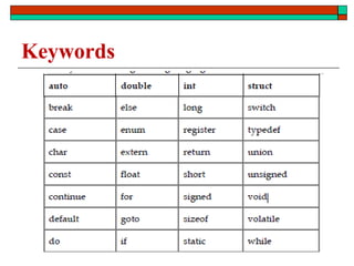 Keywords
 