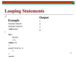 Looping Statements

Example
#include<stdio.h>
#include<conio.h>
void main()
{
int i;
clrscr();
i=1;
while(i<5)
{
printf("n%d",i); i+
+;
}
getch();
Output
1
2
3
4
99
 