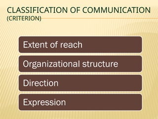 CLASSIFICATION OF COMMUNICATION
(CRITERION)
Extent of reach
Organizational structure
Direction
Expression
 