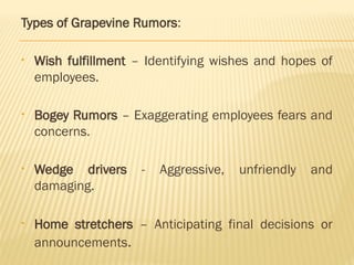 Types of Grapevine Rumors:
• Wish fulfillment – Identifying wishes and hopes of
employees.
• Bogey Rumors – Exaggerating employees fears and
concerns.
• Wedge drivers - Aggressive, unfriendly and
damaging.
• Home stretchers – Anticipating final decisions or
announcements.
 