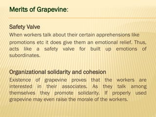 Merits of Grapevine:
Safety Valve
When workers talk about their certain apprehensions like
promotions etc it does give them an emotional relief. Thus,
acts like a safety valve for built up emotions of
subordinates.
Organizational solidarity and cohesion
Existence of grapevine proves that the workers are
interested in their associates. As they talk among
themselves they promote solidarity. If properly used
grapevine may even raise the morale of the workers.
 