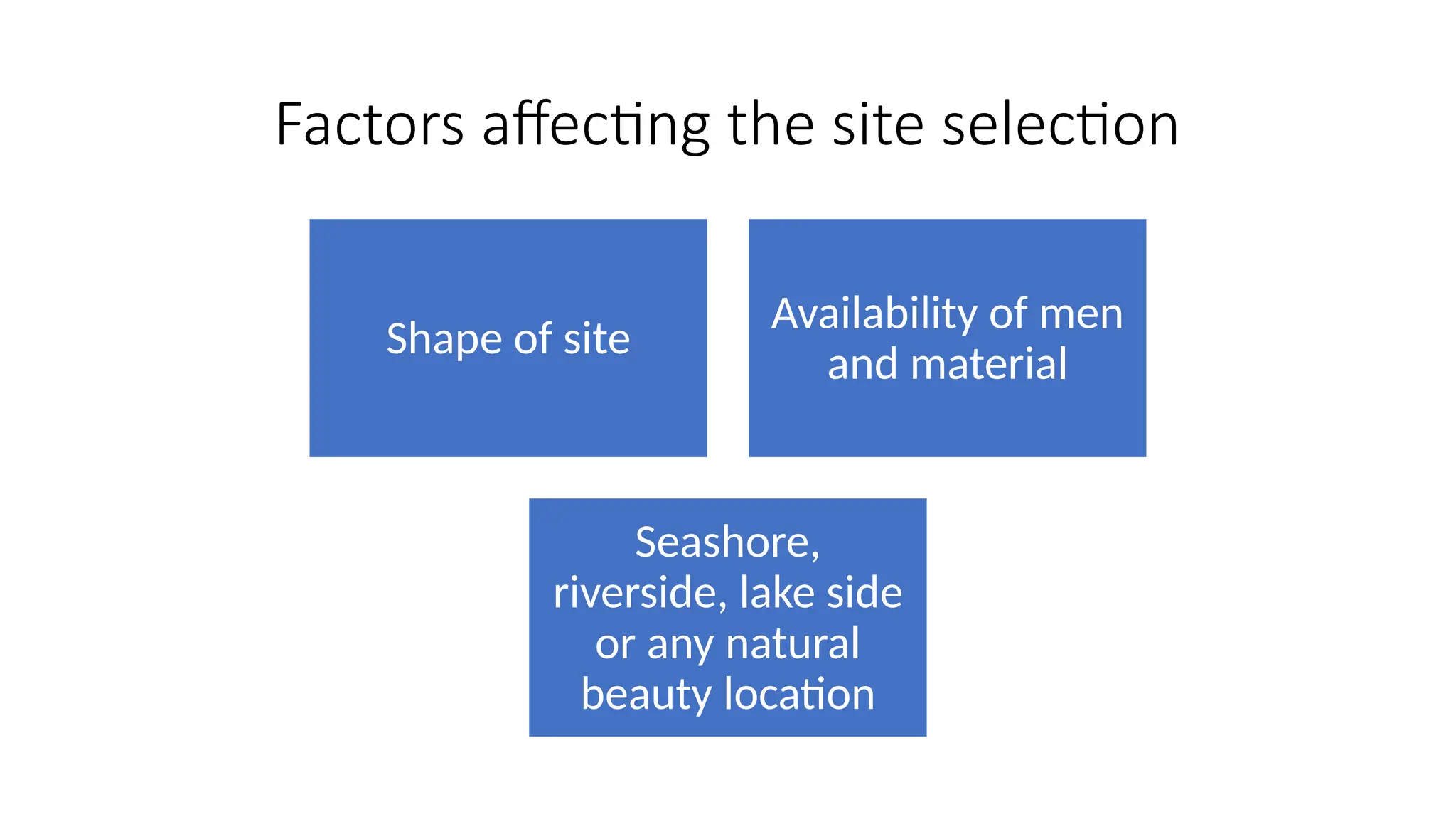 Shape of site
Availability of men
and material
Seashore,
riverside, lake side
or any natural
beauty location
Factors affecting the site selection
 