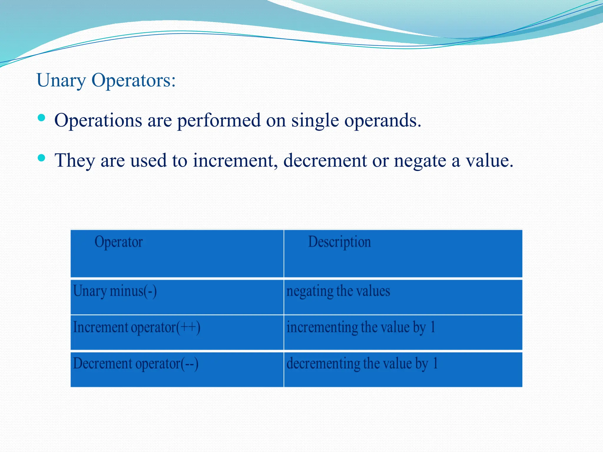 Unary Operators:  Operations are performed on single operands.  They are used to increment, decrement or negate a value. 