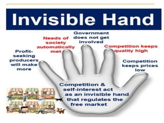 Managerial economics Unit I STUDY mATERIAL.pptx