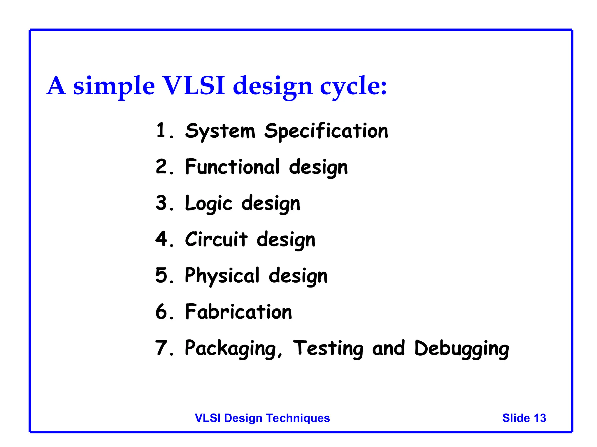 Slide 13
VLSI Design Techniques
A simple VLSI design cycle:
1. System Specification
2. Functional design
3. Logic design
4. Circuit design
5. Physical design
6. Fabrication
7. Packaging, Testing and Debugging
 