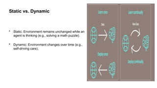 UNIT I Artificial Intelligence :Problem Search and its Characteristics ...