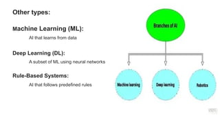 UNIT I Artificial Intelligence :Problem Search and its Characteristics ...