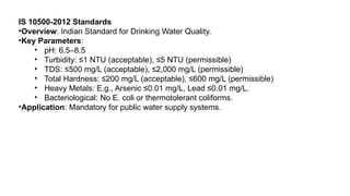 IS 10500-2012 Standards
•Overview: Indian Standard for Drinking Water Quality.
•Key Parameters:
• pH: 6.5–8.5
• Turbidity: ≤1 NTU (acceptable), ≤5 NTU (permissible)
• TDS: ≤500 mg/L (acceptable), ≤2,000 mg/L (permissible)
• Total Hardness: ≤200 mg/L (acceptable), ≤600 mg/L (permissible)
• Heavy Metals: E.g., Arsenic ≤0.01 mg/L, Lead ≤0.01 mg/L.
• Bacteriological: No E. coli or thermotolerant coliforms.
•Application: Mandatory for public water supply systems.
 