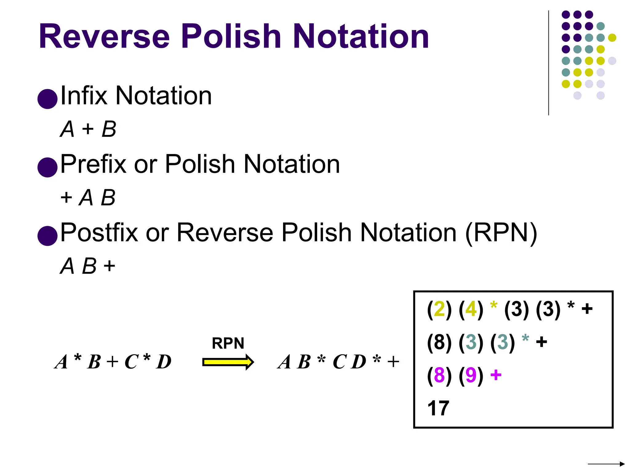 Reverse Polish Notation
●Infix Notation
A + B
●Prefix or Polish Notation
+ A B
●Postfix or Reverse Polish Notation (RPN)
A B +
A * B + C * D A B * C D * +
RPN
(2) (4) * (3) (3) * +
(8) (3) (3) * +
(8) (9) +
17
 