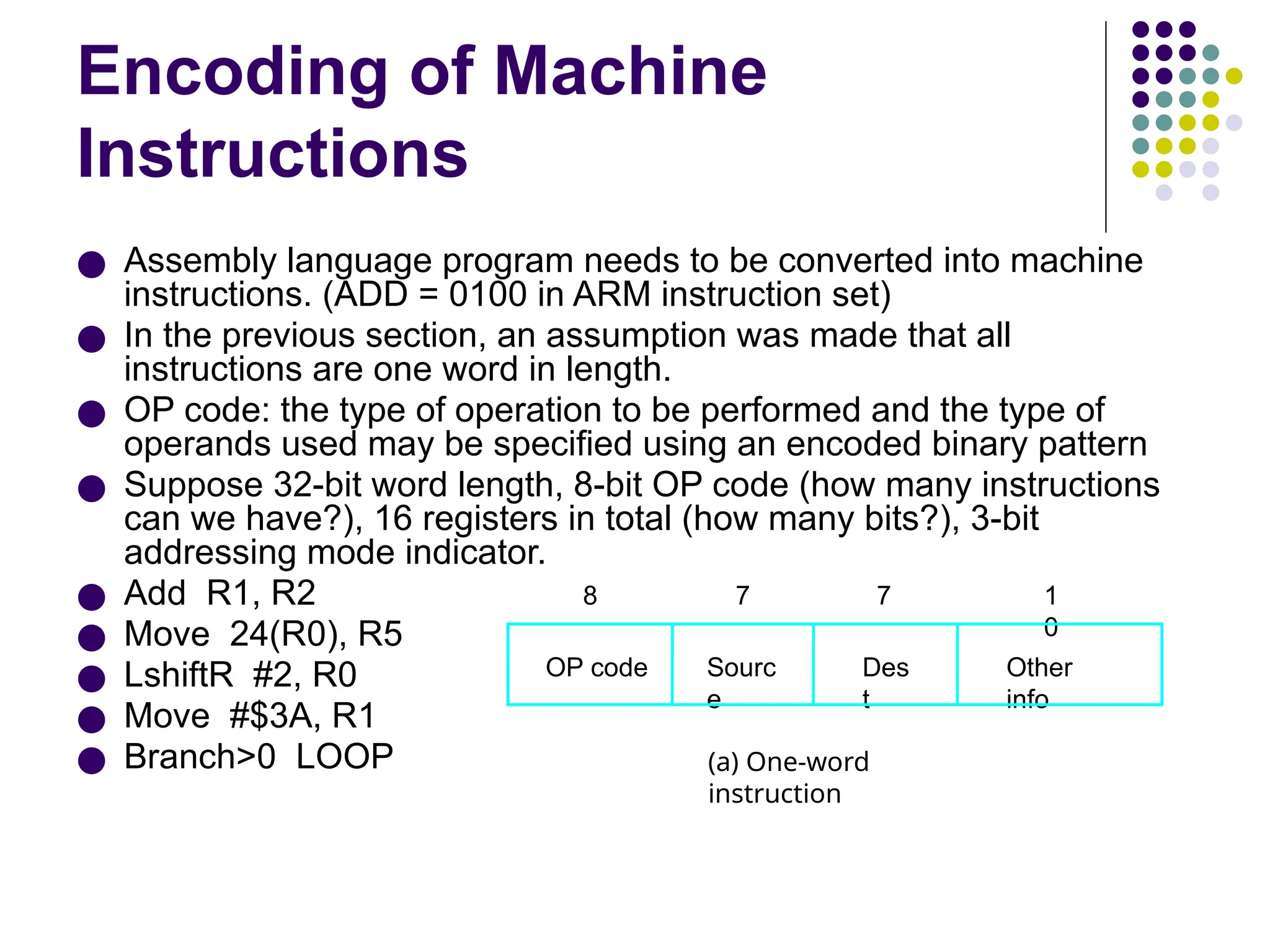 Encoding of Machine
Instructions
● Assembly language program needs to be converted into machine
instructions. (ADD = 0100 in ARM instruction set)
● In the previous section, an assumption was made that all
instructions are one word in length.
● OP code: the type of operation to be performed and the type of
operands used may be specified using an encoded binary pattern
● Suppose 32-bit word length, 8-bit OP code (how many instructions
can we have?), 16 registers in total (how many bits?), 3-bit
addressing mode indicator.
● Add R1, R2
● Move 24(R0), R5
● LshiftR #2, R0
● Move #$3A, R1
● Branch>0 LOOP
OP code Sourc
e
Des
t
Other
info
8 7 7 1
0
(a) One-word
instruction
 