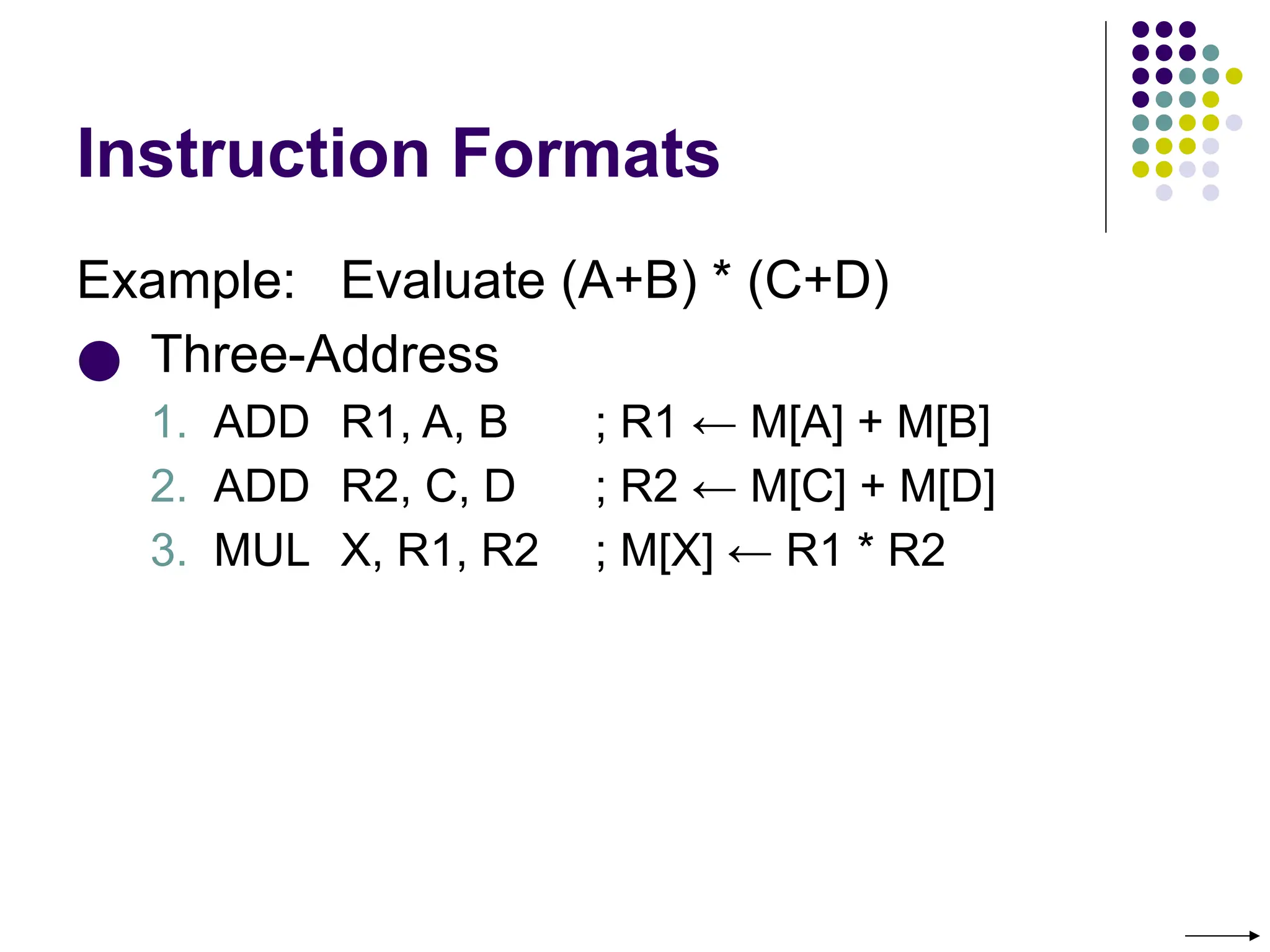 Instruction Formats
Example: Evaluate (A+B) * (C+D)
● Three-Address
1. ADD R1, A, B ; R1 ← M[A] + M[B]
2. ADD R2, C, D ; R2 ← M[C] + M[D]
3. MUL X, R1, R2 ; M[X] ← R1 * R2
 