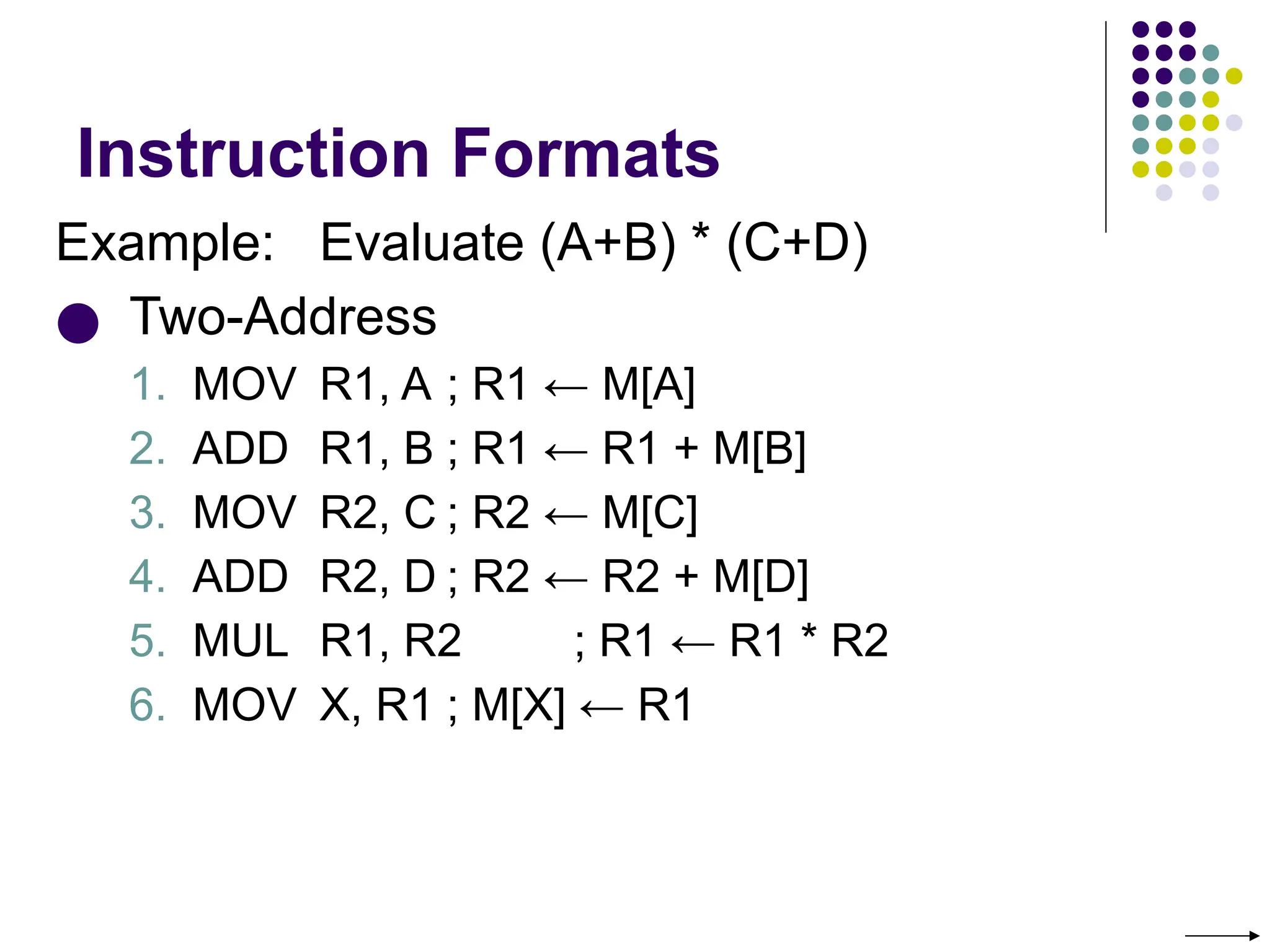 Instruction Formats
Example: Evaluate (A+B) * (C+D)
● Two-Address
1. MOV R1, A ; R1 ← M[A]
2. ADD R1, B ; R1 ← R1 + M[B]
3. MOV R2, C ; R2 ← M[C]
4. ADD R2, D ; R2 ← R2 + M[D]
5. MUL R1, R2 ; R1 ← R1 * R2
6. MOV X, R1 ; M[X] ← R1
 