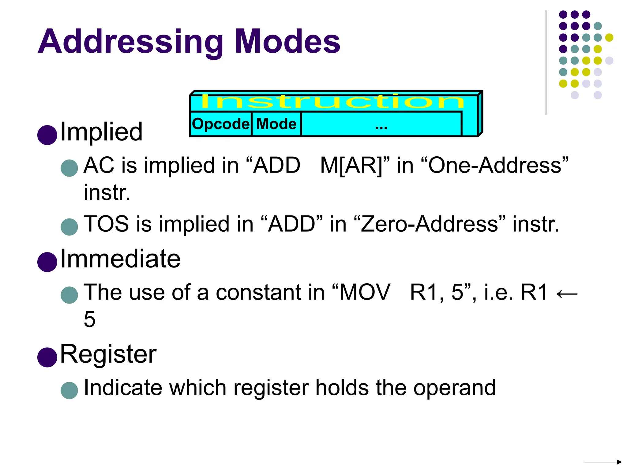 Addressing Modes
●Implied
● AC is implied in “ADD M[AR]” in “One-Address”
instr.
● TOS is implied in “ADD” in “Zero-Address” instr.
●Immediate
● The use of a constant in “MOV R1, 5”, i.e. R1 ←
5
●Register
● Indicate which register holds the operand
Opcode Mode ...
 