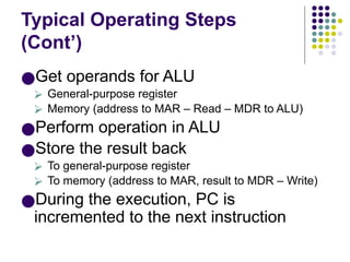 Typical Operating Steps
(Cont’)
●Get operands for ALU
⮚ General-purpose register
⮚ Memory (address to MAR – Read – MDR to ALU)
●Perform operation in ALU
●Store the result back
⮚ To general-purpose register
⮚ To memory (address to MAR, result to MDR – Write)
●During the execution, PC is
incremented to the next instruction
 