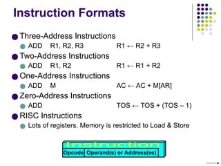 Instruction Formats
● Three-Address Instructions
● ADD R1, R2, R3 R1 ← R2 + R3
● Two-Address Instructions
● ADD R1, R2 R1 ← R1 + R2
● One-Address Instructions
● ADD M AC ← AC + M[AR]
● Zero-Address Instructions
● ADD TOS ← TOS + (TOS – 1)
● RISC Instructions
● Lots of registers. Memory is restricted to Load & Store
Opcode Operand(s) or Address(es)
 