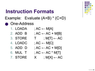 Instruction Formats
Example: Evaluate (A+B) * (C+D)
● One-Address
1. LOADA ; AC ← M[A]
2. ADD B ; AC ← AC + M[B]
3. STORE T ; M[T] ← AC
4. LOADC ; AC ← M[C]
5. ADD D ; AC ← AC + M[D]
6. MUL T ; AC ← AC * M[T]
7. STORE X ; M[X] ← AC
 