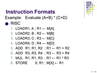 Instruction Formats
Example: Evaluate (A+B) * (C+D)
● RISC
1. LOADR1, A ; R1 ← M[A]
2. LOADR2, B ; R2 ← M[B]
3. LOADR3, C ; R3 ← M[C]
4. LOADR4, D ; R4 ← M[D]
5. ADD R1, R1, R2 ; R1 ← R1 + R2
6. ADD R3, R3, R4 ; R3 ← R3 + R4
7. MUL R1, R1, R3 ; R1 ← R1 * R3
8. STORE X, R1 ; M[X] ← R1
 