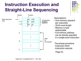 Instruction Execution and
Straight-Line Sequencing
R0,
C
B,R0
A,R0
Mov
e
i + 8
Begin execution
here
Mov
e
i
Content
s
Addres
s
C
B
A
the program
Data
for
segment
program
3-instruction
Ad
d
i + 4
Figure 2.8. A program for C ← [Α] + [Β].
Assumptions:
- One memory operand
per instruction
- 32-bit word length
- Memory is byte
addressable
- Full memory address
can be directly specified
in a single-word instruction
Two-phase procedure
-Instruction fetch
-Instruction execute
Page 43
 