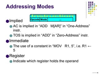 Addressing Modes
●Implied
● AC is implied in “ADD M[AR]” in “One-Address”
instr.
● TOS is implied in “ADD” in “Zero-Address” instr.
●Immediate
● The use of a constant in “MOV R1, 5”, i.e. R1 ←
5
●Register
● Indicate which register holds the operand
Opcode Mode ...
 