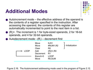 Additional Modes
● Autoincrement mode – the effective address of the operand is
the contents of a register specified in the instruction. After
accessing the operand, the contents of this register are
automatically incremented to point to the next item in a list.
● (Ri)+. The increment is 1 for byte-sized operands, 2 for 16-bit
operands, and 4 for 32-bit operands.
● Autodecrement mode: -(Ri) – decrement first
R0
Clear
R0,SUM
R1
(R2)+,R0
Figure 2.16. The Autoincrement addressing mode used in the program of Figure 2.12.
Initialization
Move
LOOP Add
Decrement
LOOP
#NUM1,R2
N,R1
Move
Move
Branch>0
 