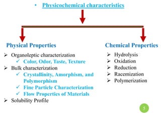 • Physicochemical characteristics
Physical Properties Chemical Properties
 Organoleptic characterization
 Color, Odor, Taste, Texture
 Bulk characterization
 Crystallinity, Amorphism, and
Polymorphism
 Fine Particle Characterization
 Flow Properties of Materials
 Solubility Profile
 Hydrolysis
 Oxidation
 Reduction
 Racemization
 Polymerization
5
 