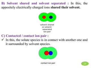 25
B) Solvent shared and solvent separated : In this, the
appositely electrically charged ions shared their solvent.
C) Contacted / contact ion pair :
 In this, the solute species is in contact with another one and
it surrounded by solvent species.
 