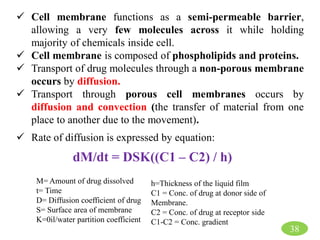 38
 Cell membrane functions as a semi-permeable barrier,
allowing a very few molecules across it while holding
majority of chemicals inside cell.
 Cell membrane is composed of phospholipids and proteins.
 Transport of drug molecules through a non-porous membrane
occurs by diffusion.
 Transport through porous cell membranes occurs by
diffusion and convection (the transfer of material from one
place to another due to the movement).
 Rate of diffusion is expressed by equation:
dM/dt = DSK((C1 – C2) / h)
M= Amount of drug dissolved
t= Time
D= Diffusion coefficient of drug
S= Surface area of membrane
K=0il/water partition coefficient
h=Thickness of the liquid film
C1 = Conc. of drug at donor side of
Membrane.
C2 = Conc. of drug at receptor side
C1-C2 = Conc. gradient
 