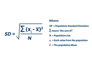 BIOSTATISTICS AND RESEARCH METHODOLOGY UNIT I | PPTX