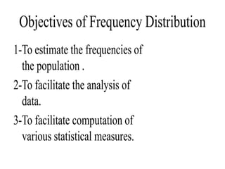 BIOSTATISTICS AND RESEARCH METHODOLOGY UNIT I | PPTX
