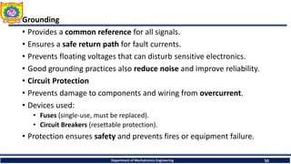 A wire harness (also called a wiring harness or cable harness) | PDF