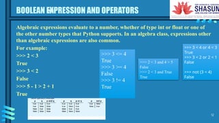 Basic Python concepts- b.com computer applications material | PPTX