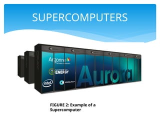 Comprehensive Overview of Computer Systems and Platforms | PPTX