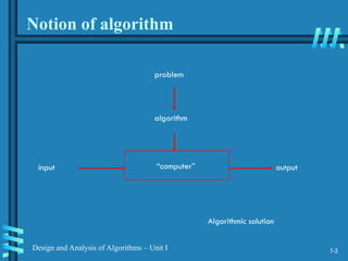 Comprehensive Introduction to Algorithm Design and Analysis Techniques ...