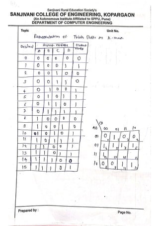 Unit I_NUMBER SYSTEM AND BOOLEAN ALG.pdf