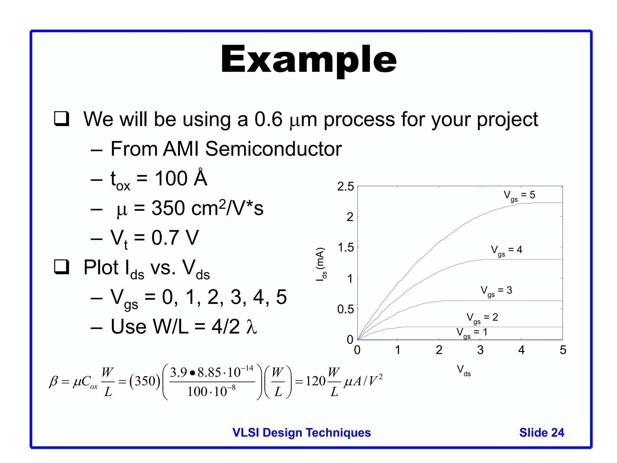VLSI Design Techniques Slide 24
Example
 We will be using a 0.6 m process for your project
– From AMI Semiconductor
– tox = 100 Å
–  = 350 cm2/V*s
– Vt = 0.7 V
 Plot Ids vs. Vds
– Vgs = 0, 1, 2, 3, 4, 5
– Use W/L = 4/2 l
 
14
2
8
3.9 8.85 10
350 120 /
100 10
ox
W W W
C A V
L L L
  


 
   
  
 
 
  
 
0 1 2 3 4 5
0
0.5
1
1.5
2
2.5
Vds
I
ds
(mA)
Vgs
= 5
Vgs
= 4
Vgs
= 3
Vgs
= 2
Vgs
= 1
 