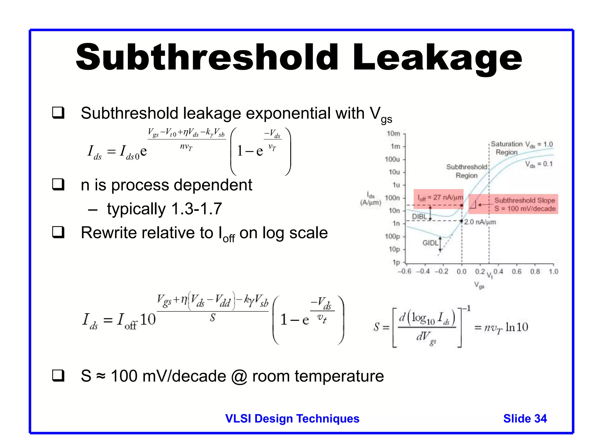 VLSI Design Techniques Slide 34
34
Subthreshold Leakage
 Subthreshold leakage exponential with Vgs
 n is process dependent
– typically 1.3-1.7
 Rewrite relative to Ioff on log scale
 S ≈ 100 mV/decade @ room temperature
0
0e 1 e
gs t ds sb ds
T T
V V V k V V
nv v
ds ds
I I


   
 
 
 
 
 
 