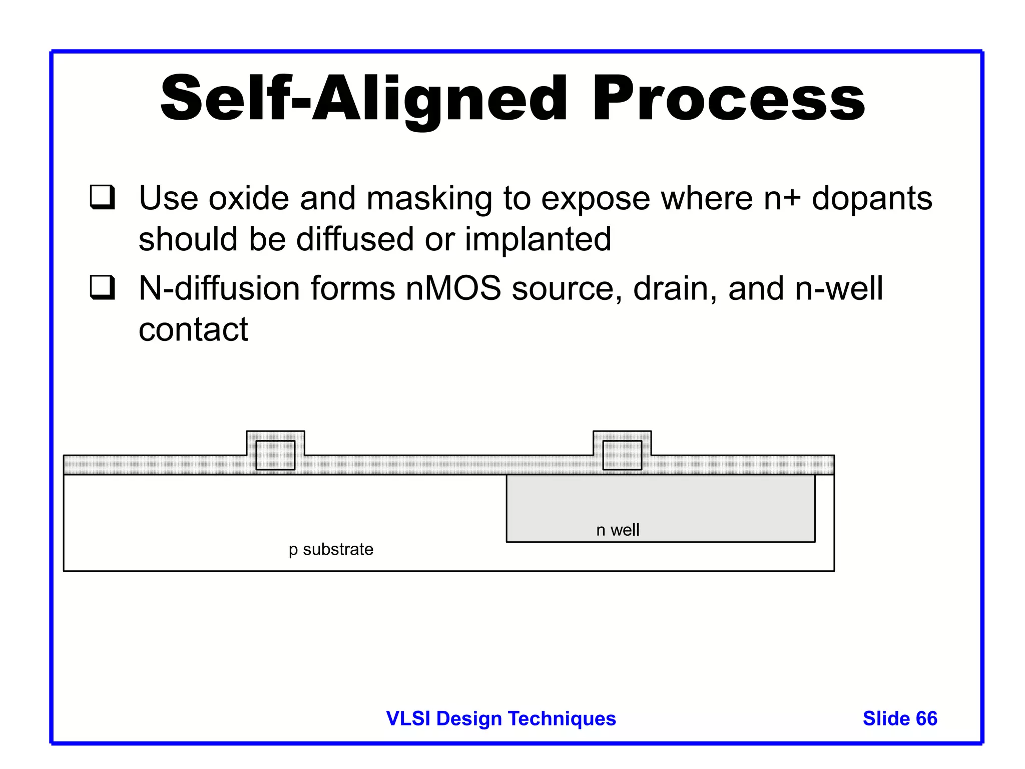 VLSI Design Techniques Slide 66
Self-Aligned Process
 Use oxide and masking to expose where n+ dopants
should be diffused or implanted
 N-diffusion forms nMOS source, drain, and n-well
contact
p substrate
n well
 