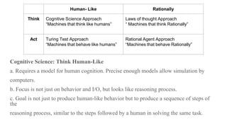 Cognitive Science: Think Human-Like
a. Requires a model for human cognition. Precise enough models allow simulation by
computers.
b. Focus is not just on behavior and I/O, but looks like reasoning process.
c. Goal is not just to produce human-like behavior but to produce a sequence of steps of
the
reasoning process, similar to the steps followed by a human in solving the same task.
Human- Like Rationally
Think Cognitive Science Approach
“Machines that think like humans”
Laws of thought Approach
“ Machines that think Rationally”
Act Turing Test Approach
“Machines that behave like humans”
Rational Agent Approach
“Machines that behave Rationally”
 
