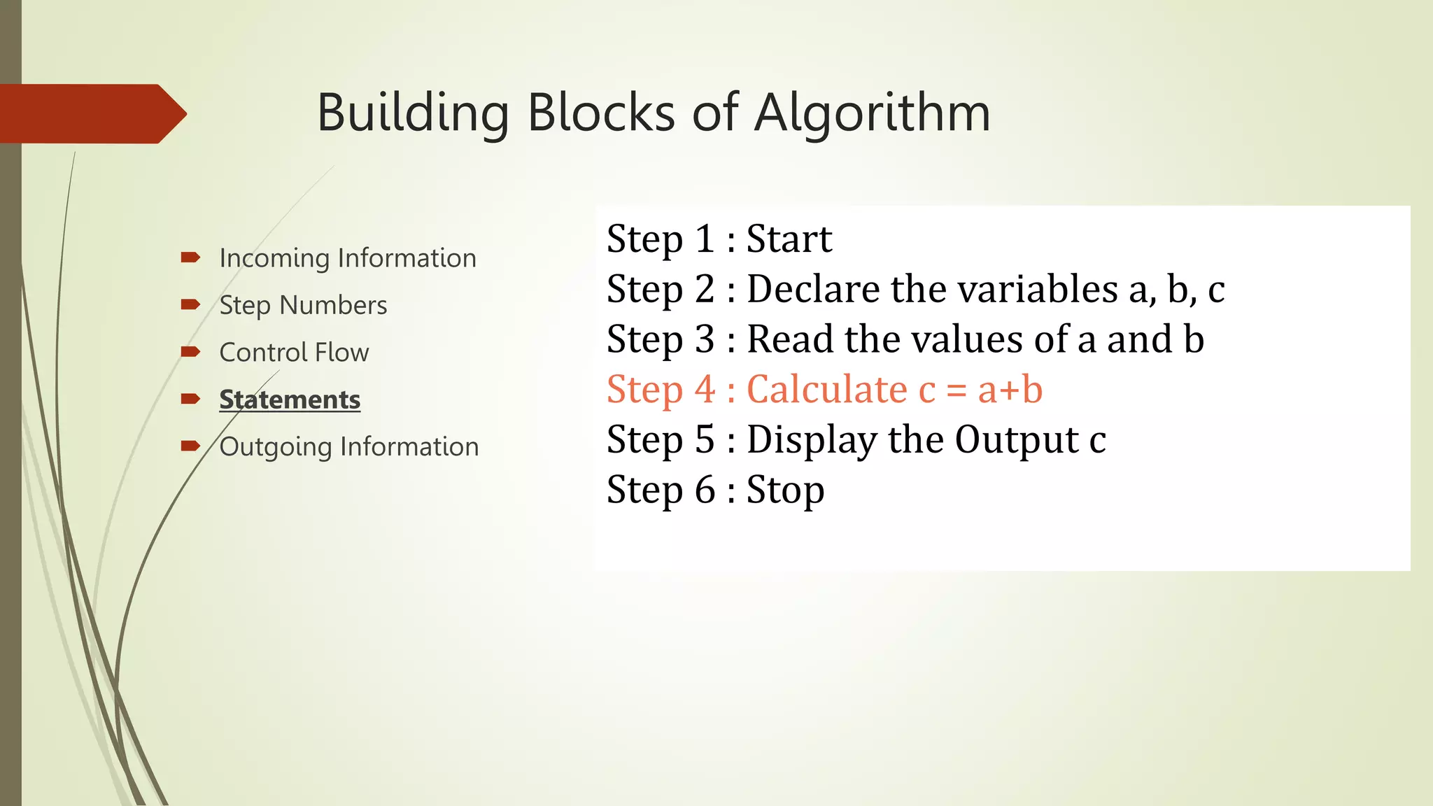 UNIT I - Algorithmic Problem Solving.pptx