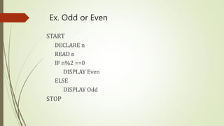 Ex. Odd or Even
START
DECLARE n
READ n
IF n%2 ==0
DISPLAY Even
ELSE
DISPLAY Odd
STOP
 