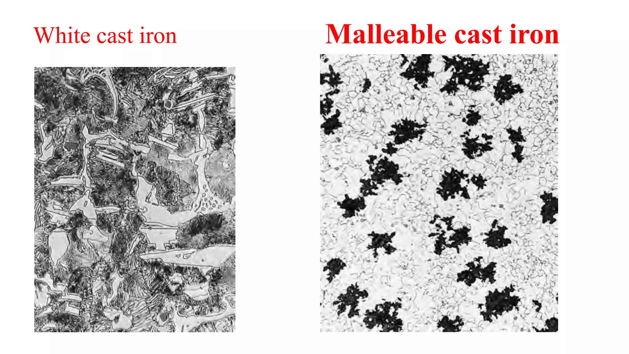 White cast iron Malleable cast iron
 